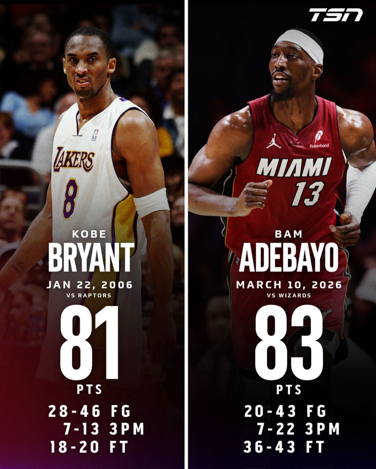 开云-科比81分的纪录都被打破了 你认为NBA还有无法被打破的神迹吗?