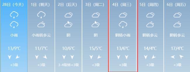 开云登录入口-开学啦！武汉交警：明日出门请赶早！
