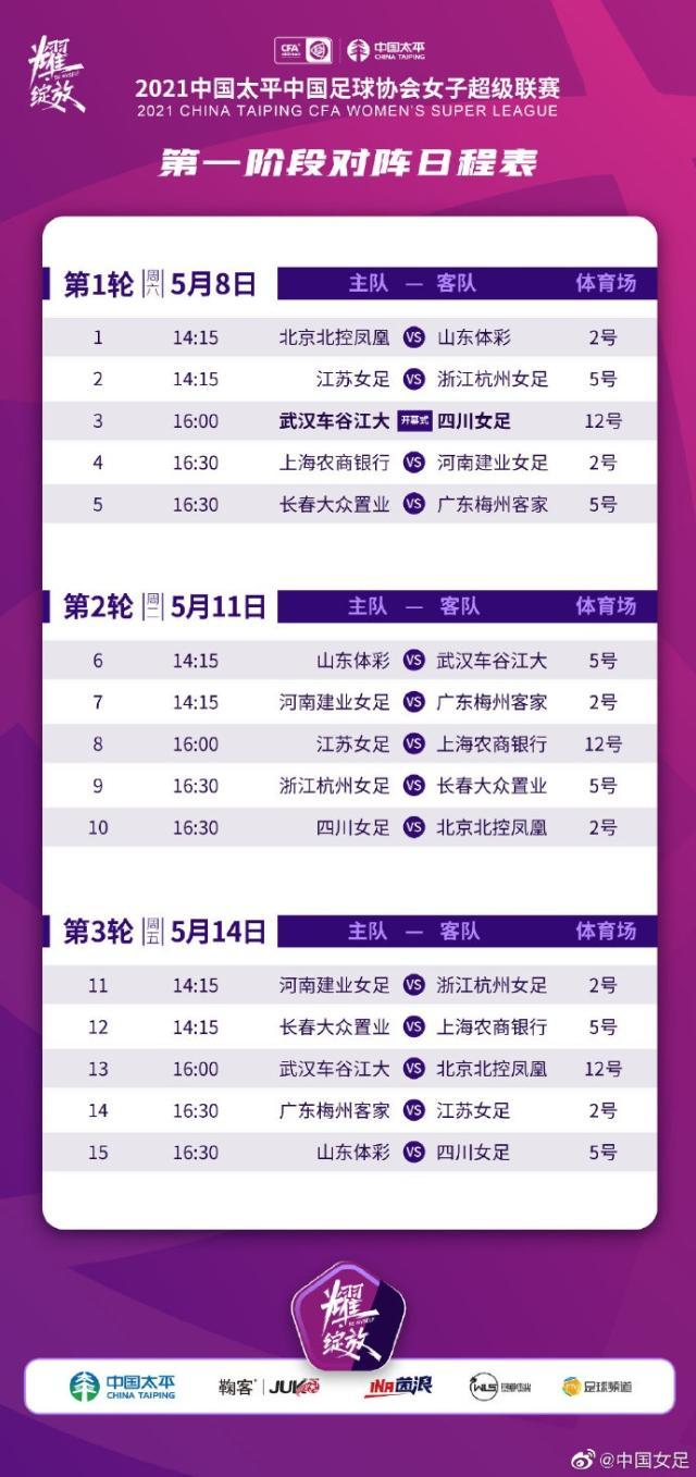 开云-女超第一阶段赛程公布 揭幕战武汉江大vs四川女足